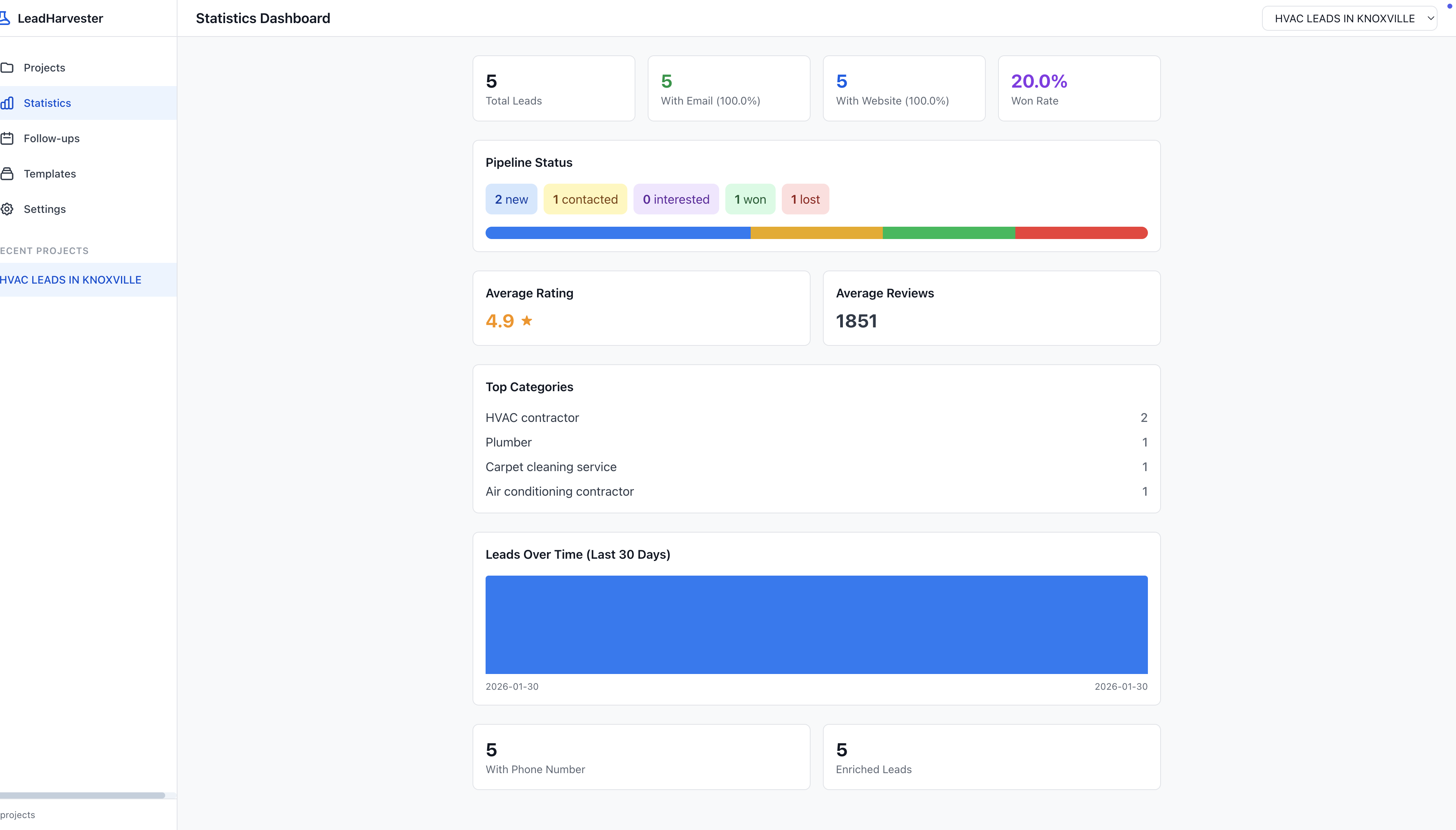 Lead Harvester Pro - Screenshot 2 showing product features and functionality