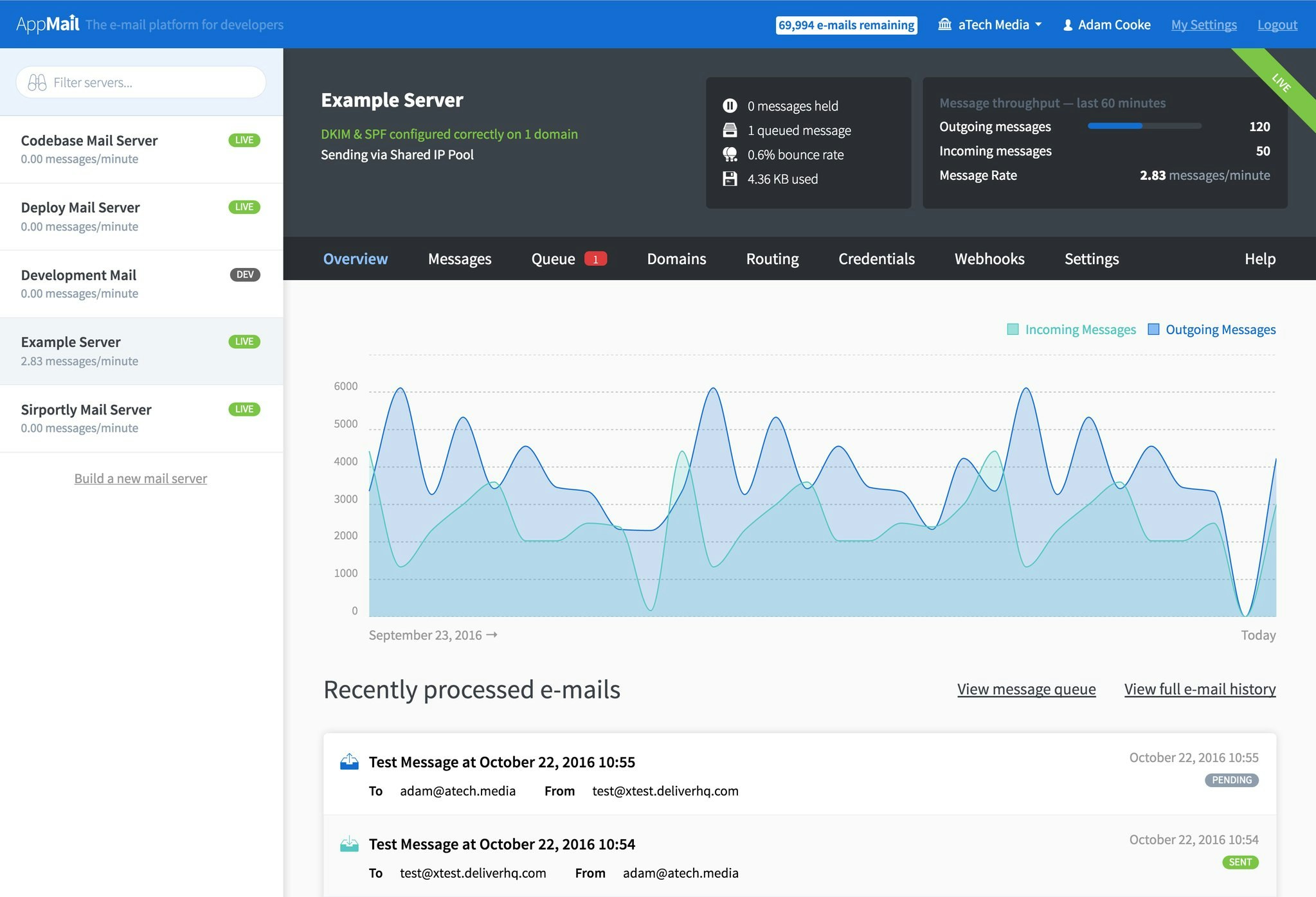 AppMail gallery image