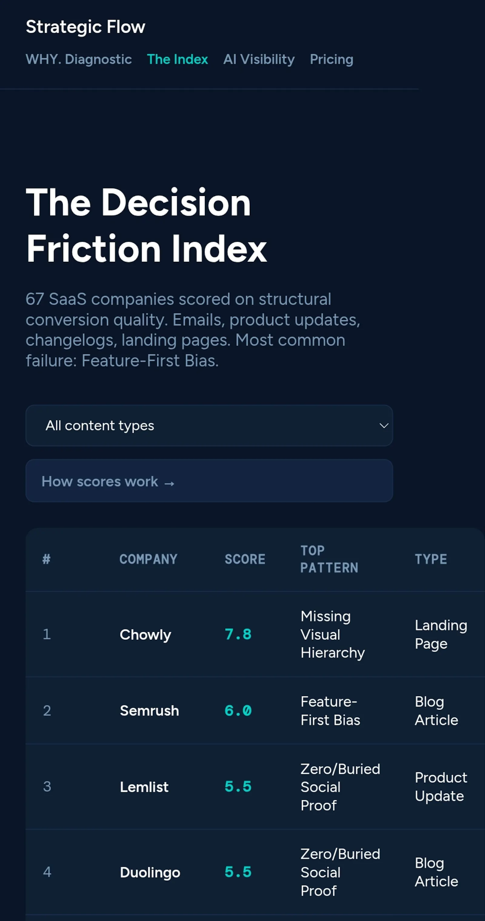 Strategic Flow screenshot 5