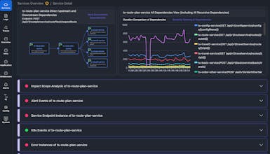 AutoPilot Observability gallery image