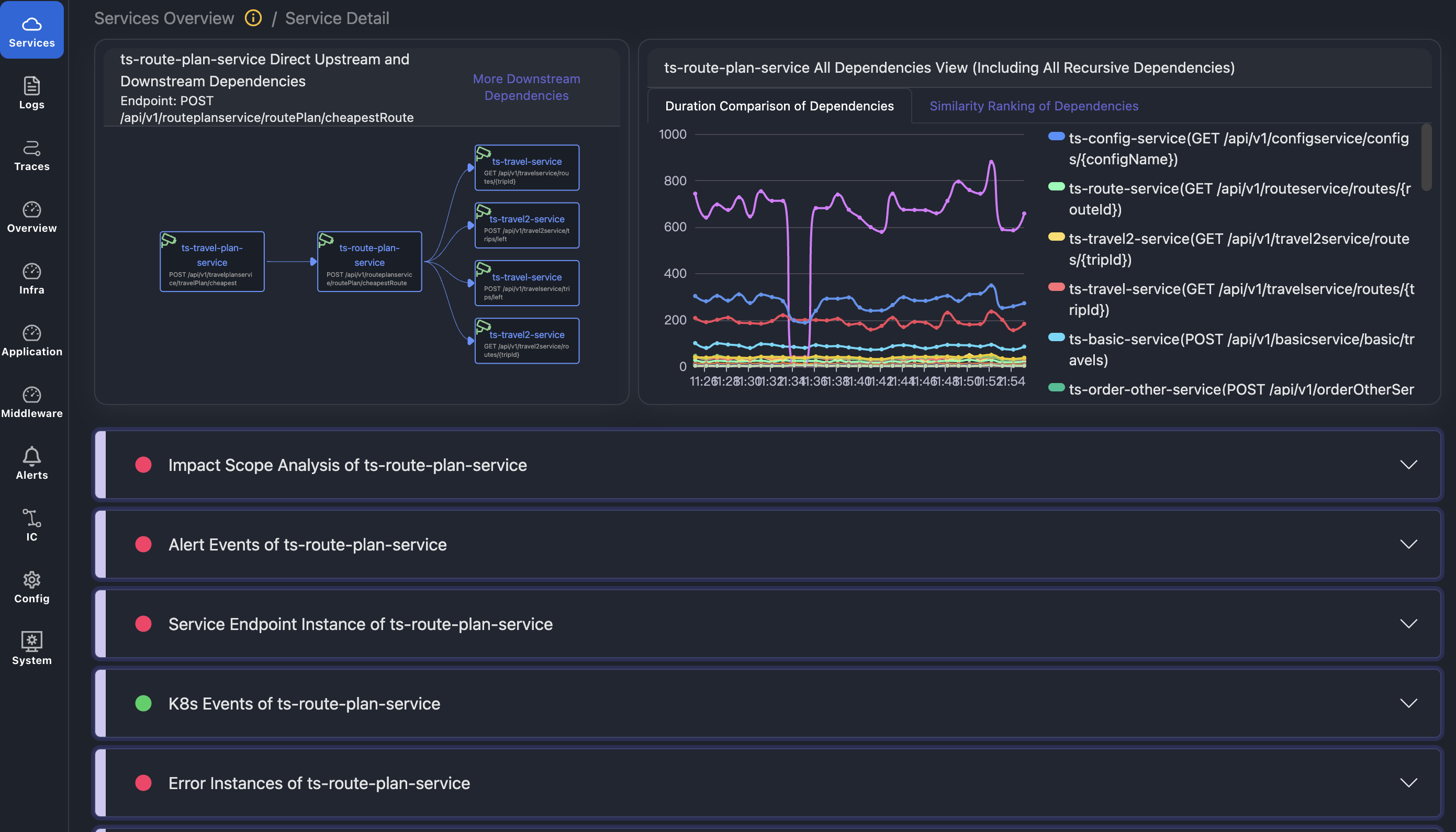 AutoPilot Observability media 5