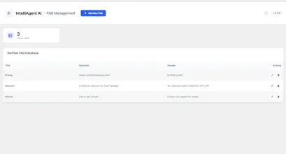 IntelliAgent AI gallery image