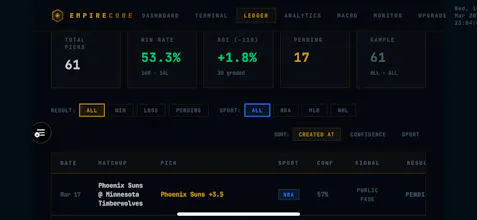 EmpireCore gallery image