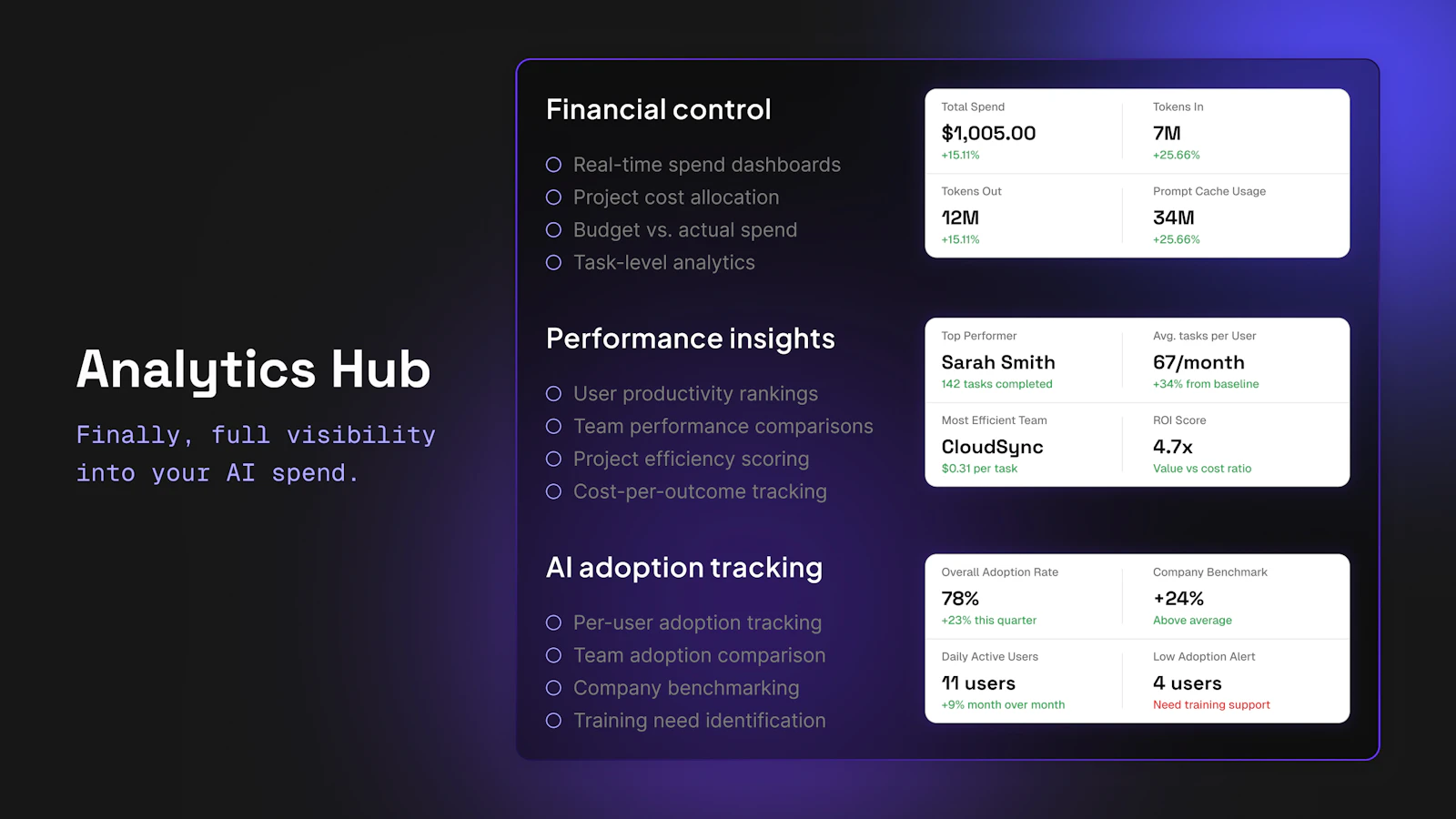Beezi AI screenshot 3