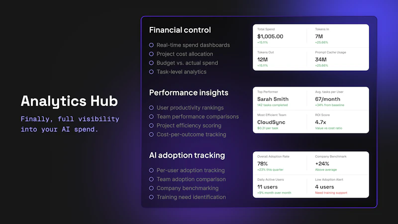 Beezi AI screenshot 3