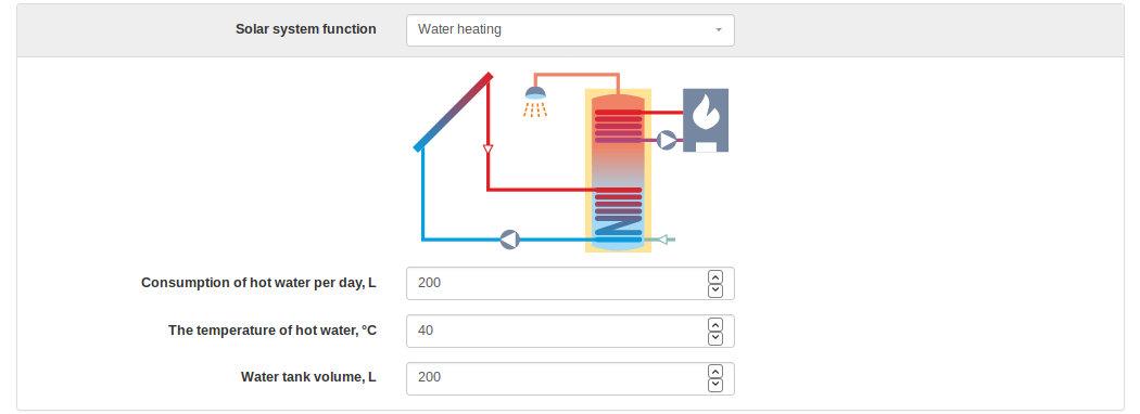 soft.solar gallery image