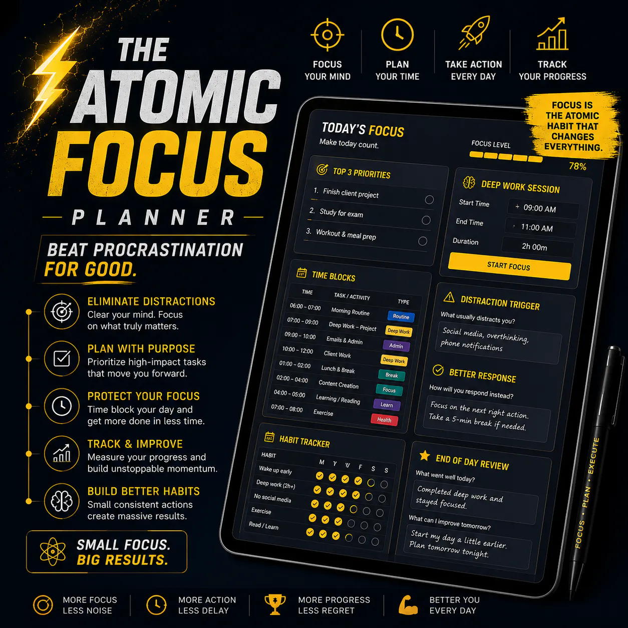 The Atomic Focus Planner  gallery image