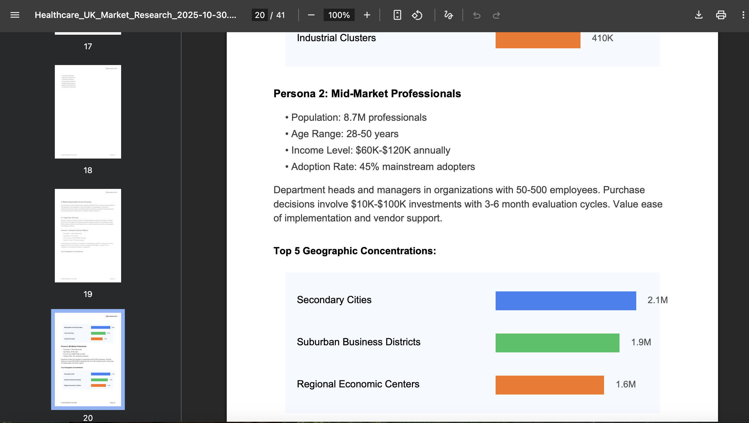 Salesqualifyd gallery image