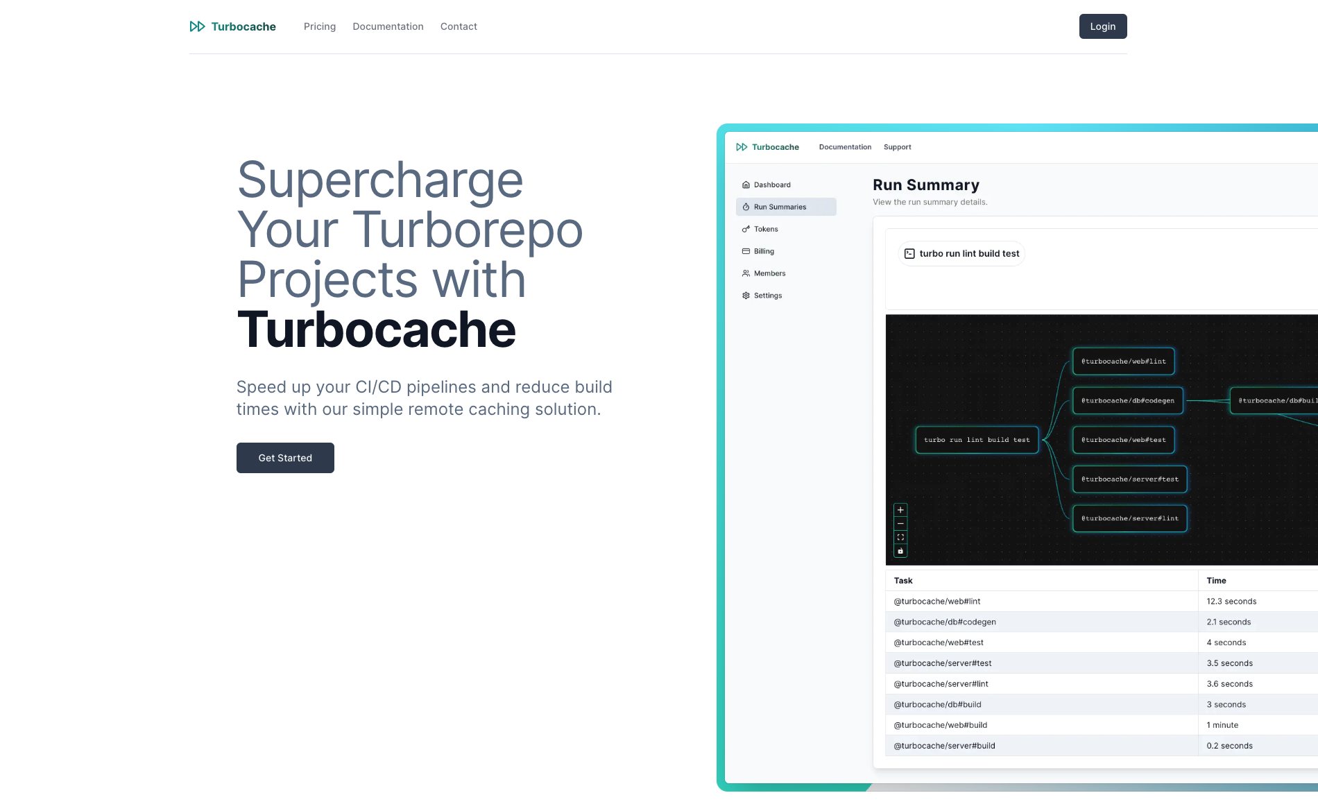 startuptile Turbocache-Speed up and monitor CI pipelines when using Turborepo