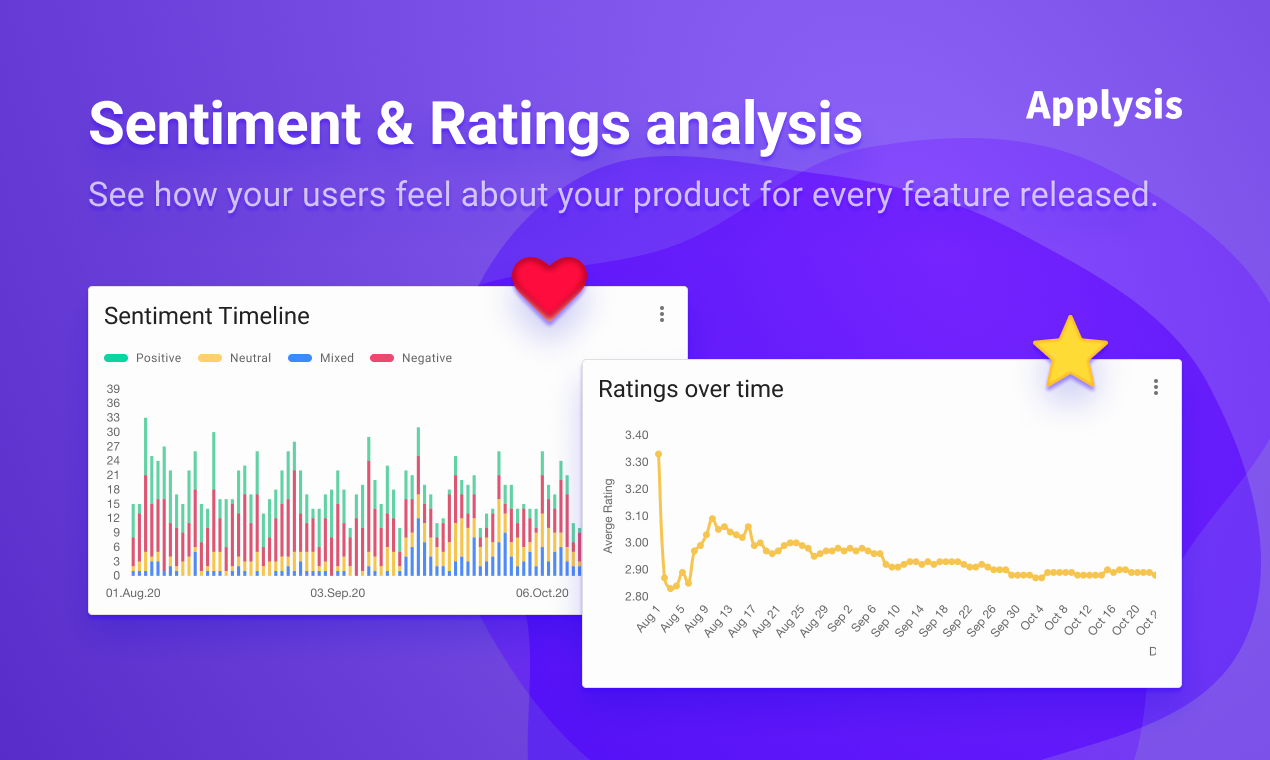 Applysis gallery image