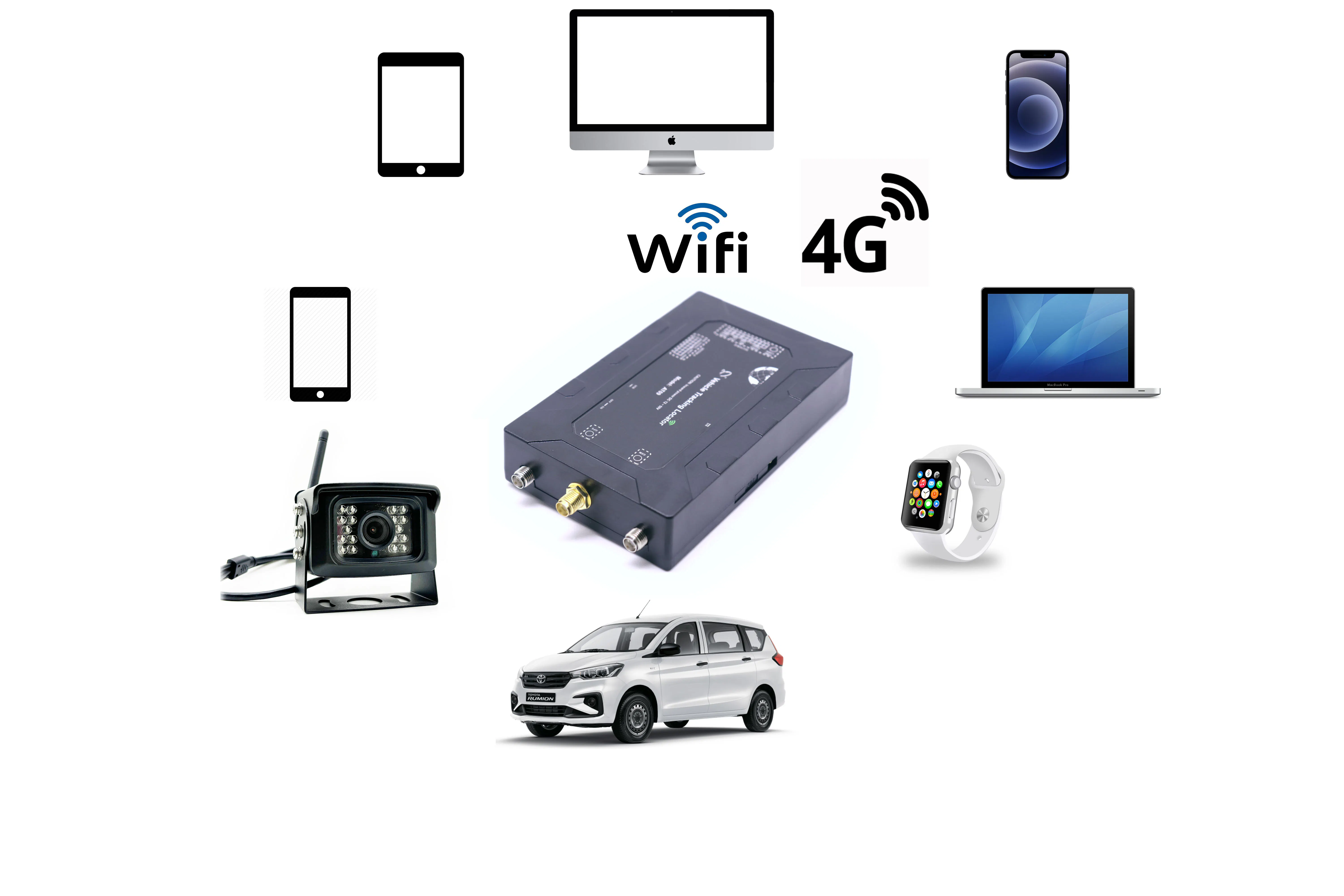 GPS Wi-Fi Router with GPS tracking, CAN, gallery image