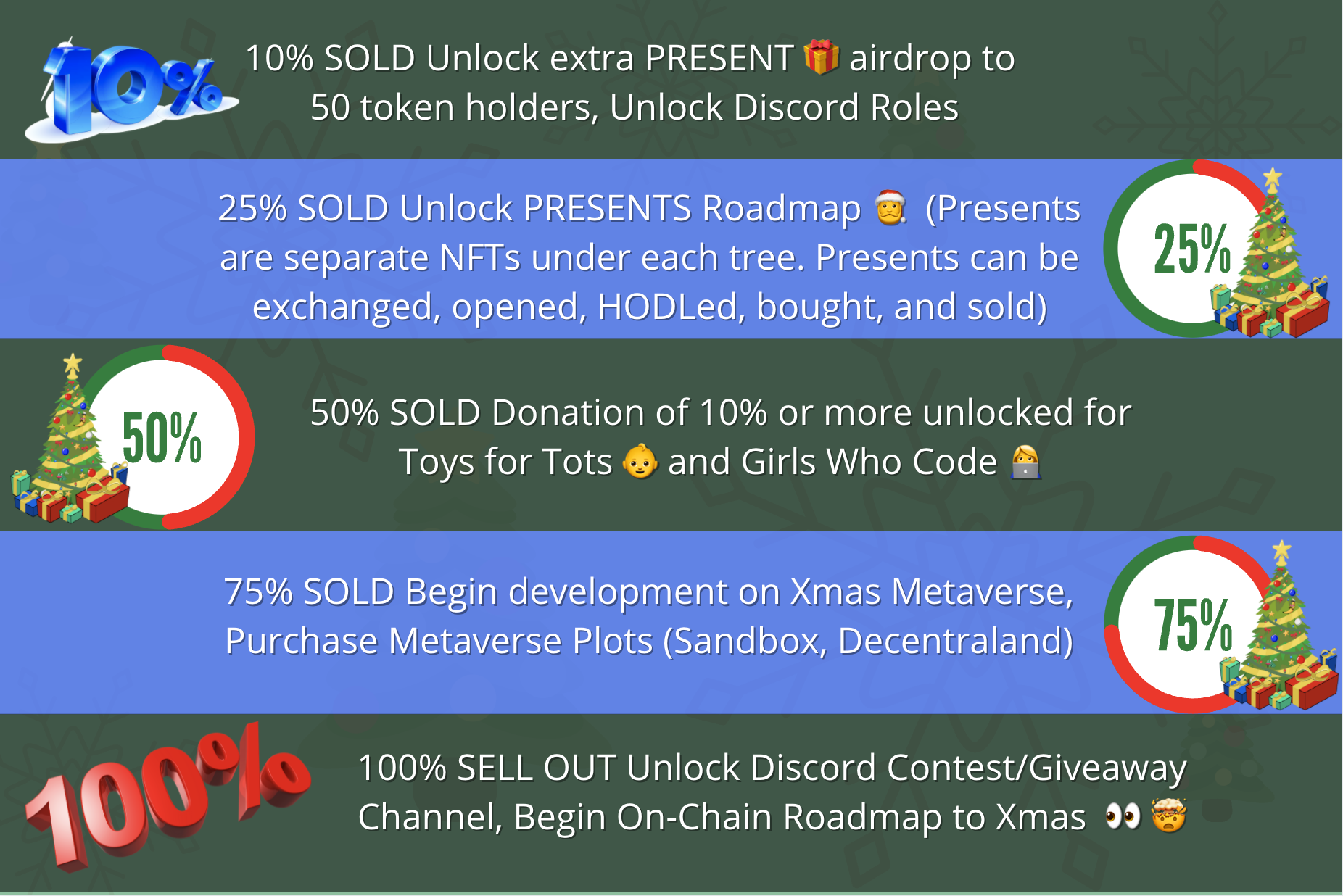 NFTXmas gallery image