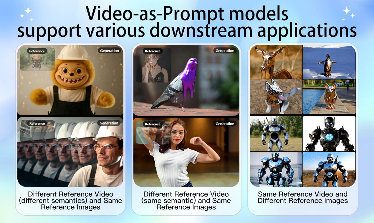Video-As-Prompt gallery image