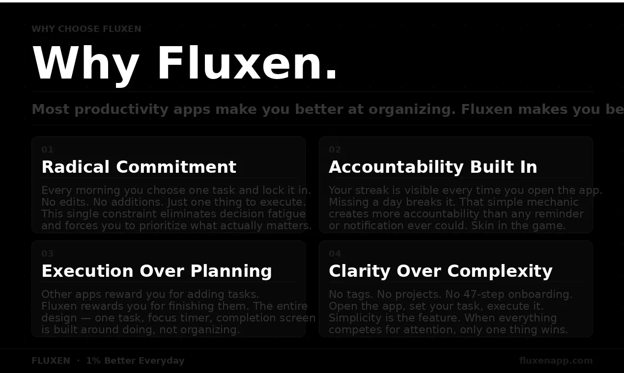 Banner del producto Fluxen
