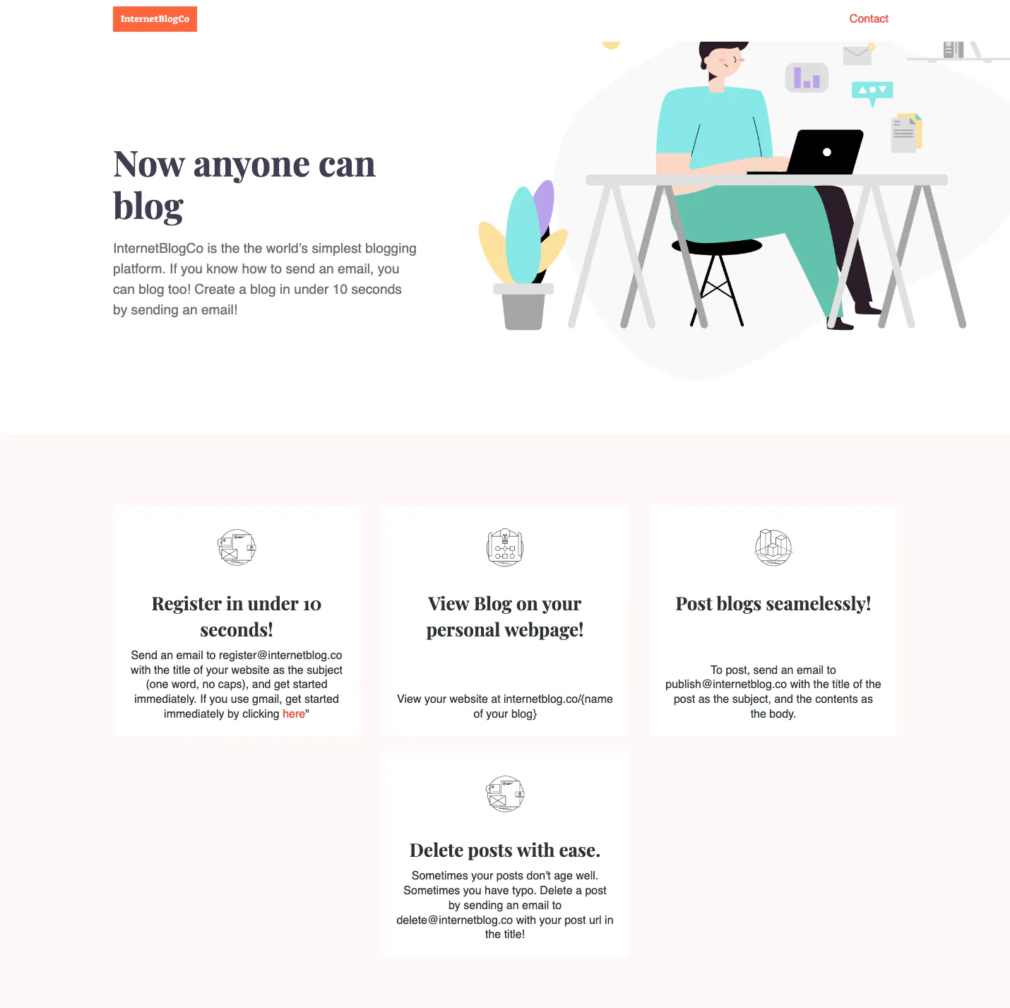 InternetBlogCo