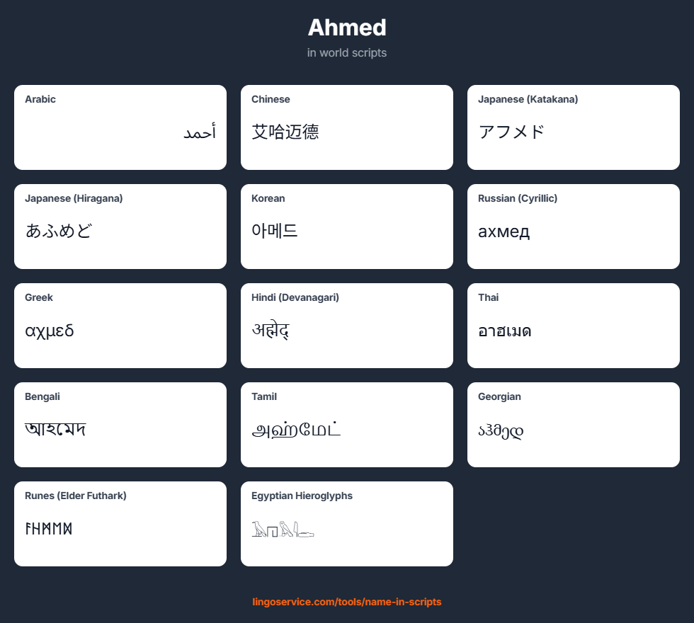 Your Name in Every Script gallery image