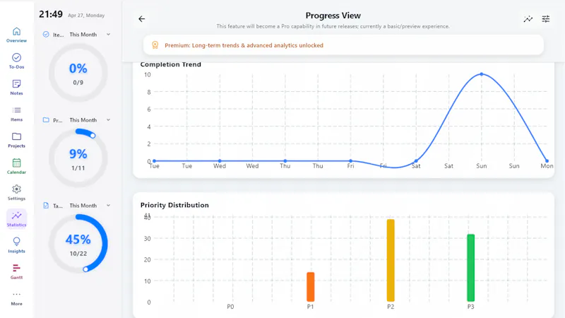 Priotrix screenshot 2