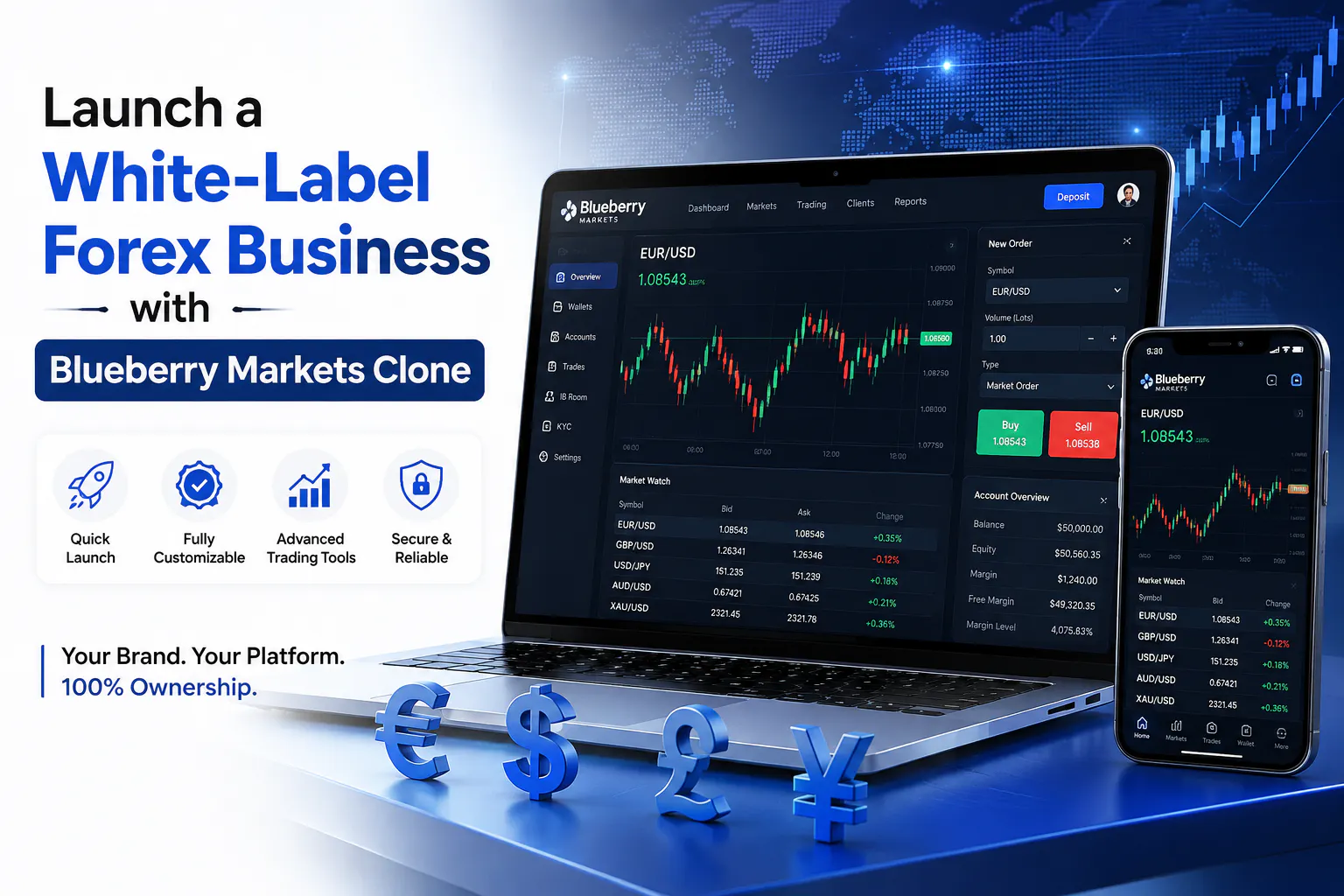 Build Your Own Trading Platform