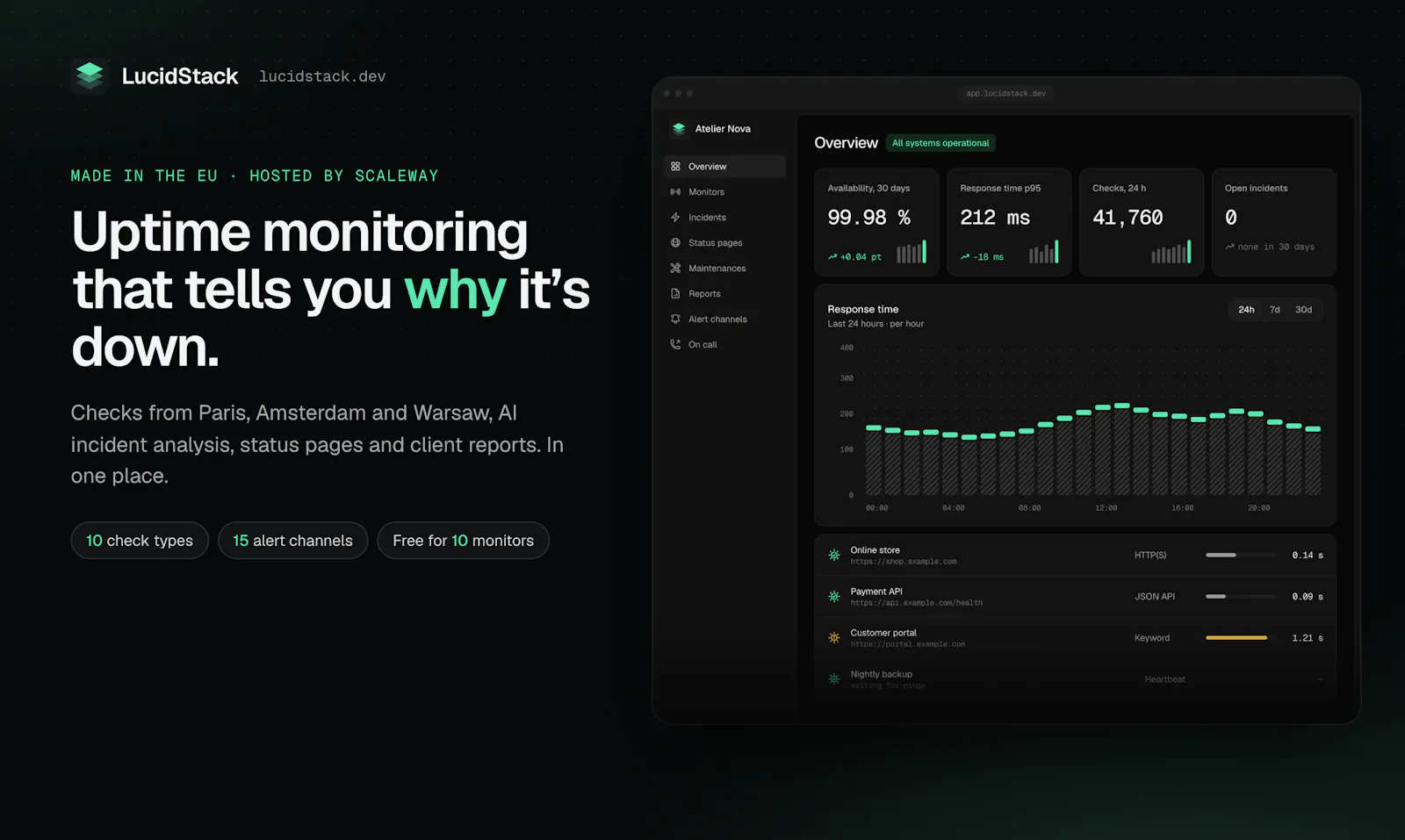 LucidStack screenshot 1