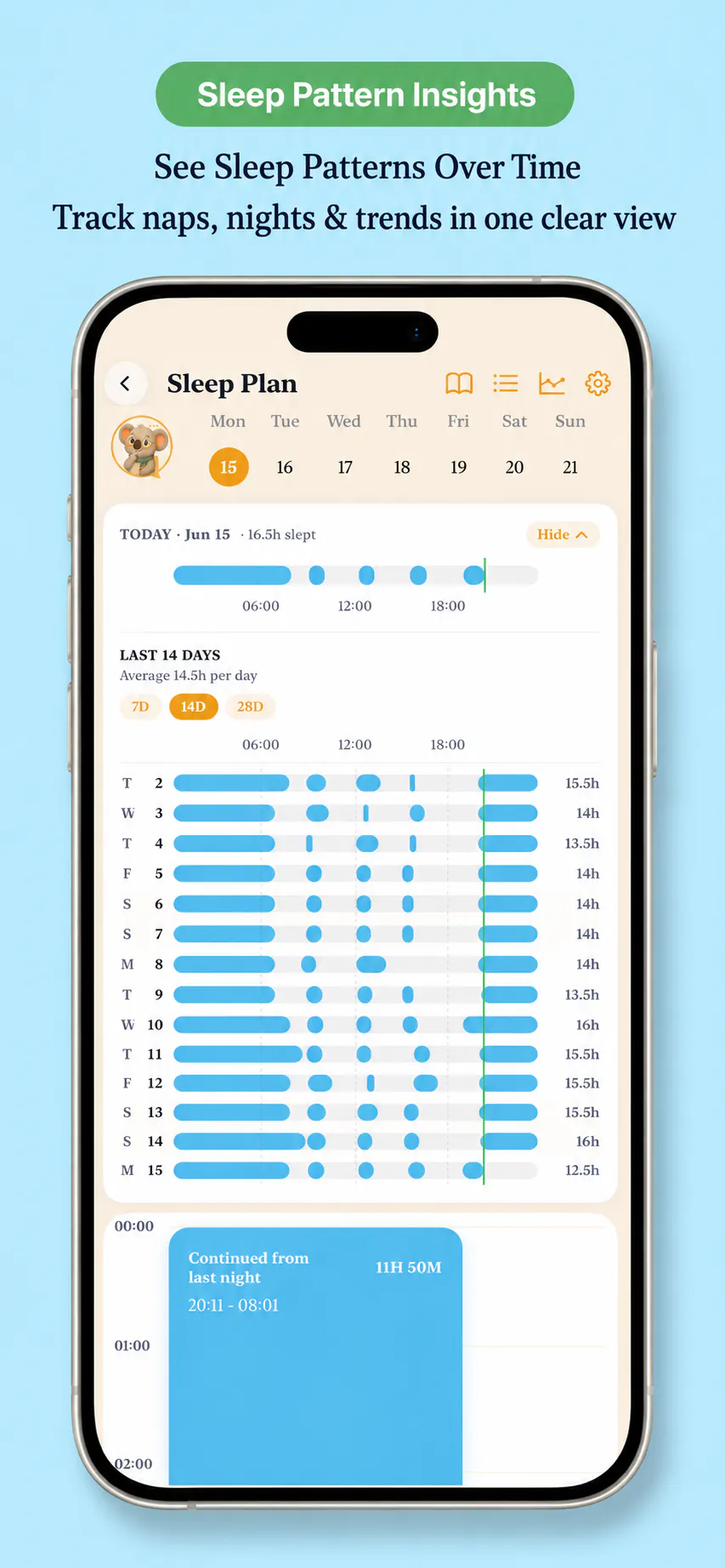ParentFlow - NextGen Baby Care App gallery image