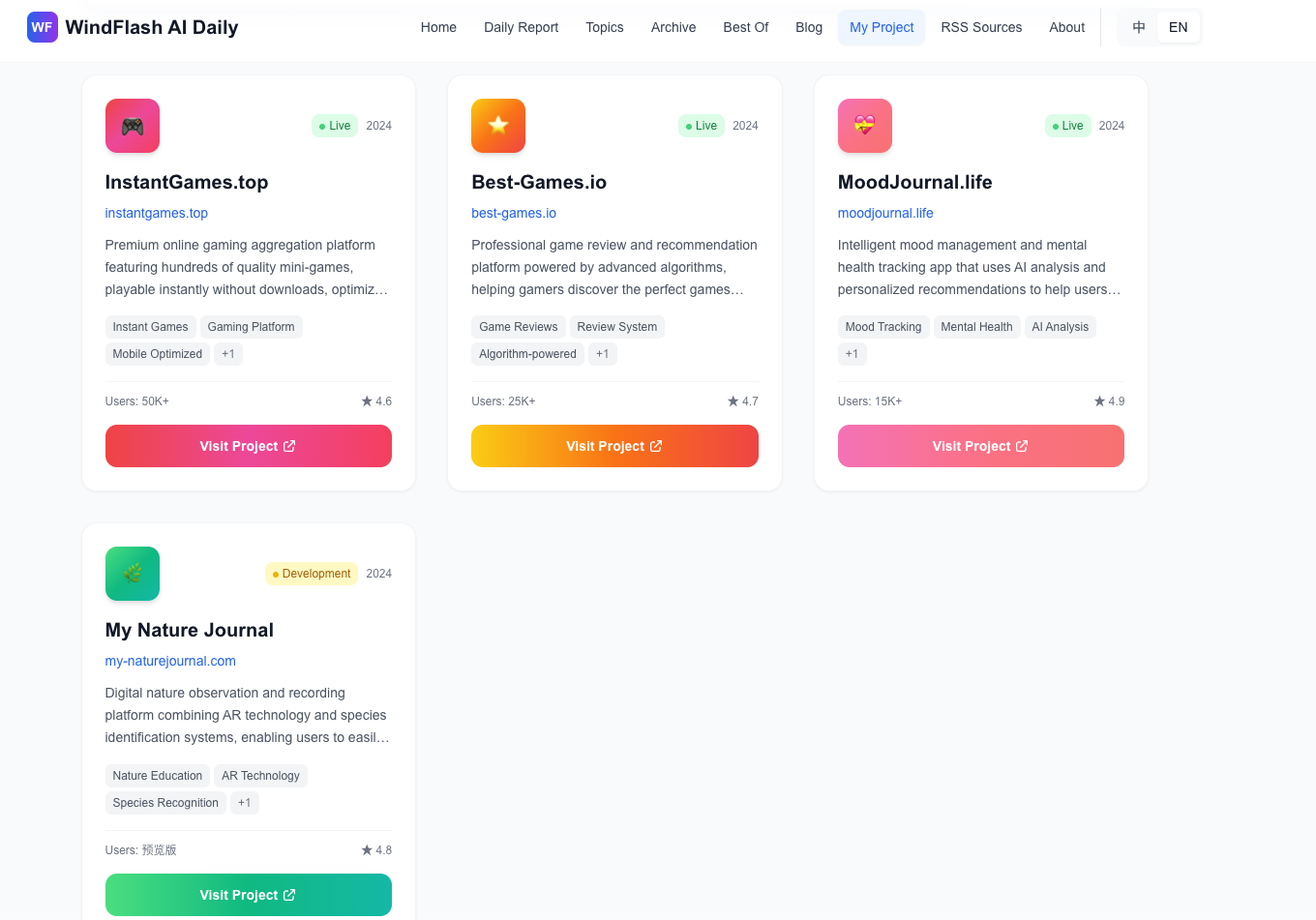 WindFlalsh AI Daily gallery image