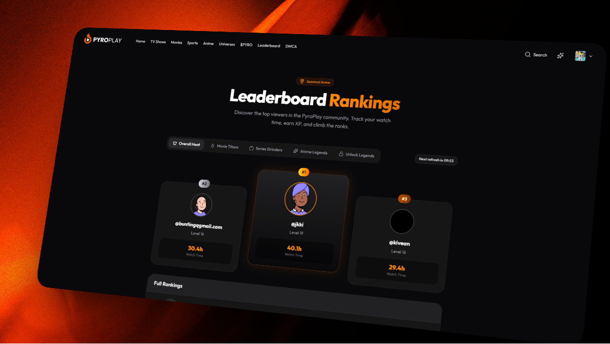 PyroPlay gallery image