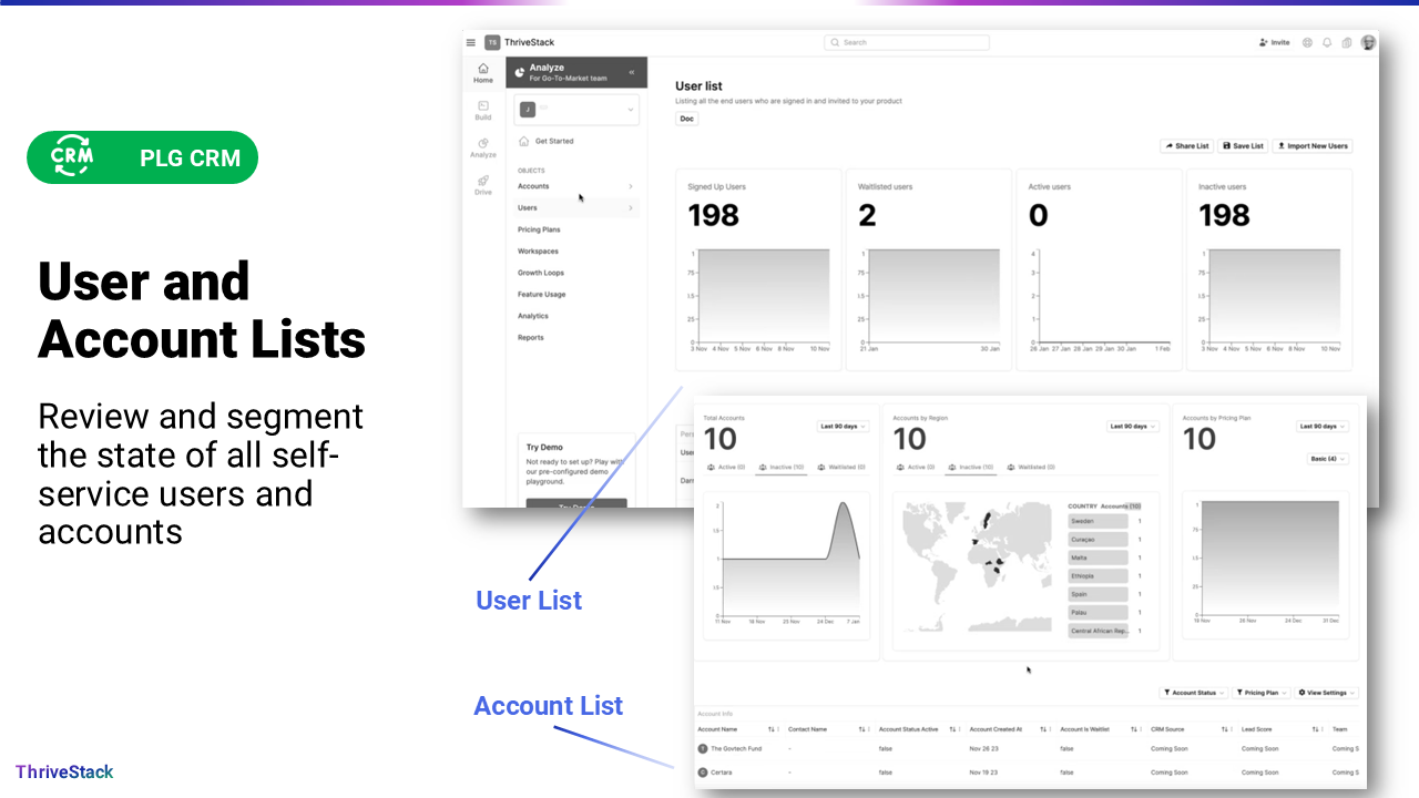 Thrivestack v0.1 media 13