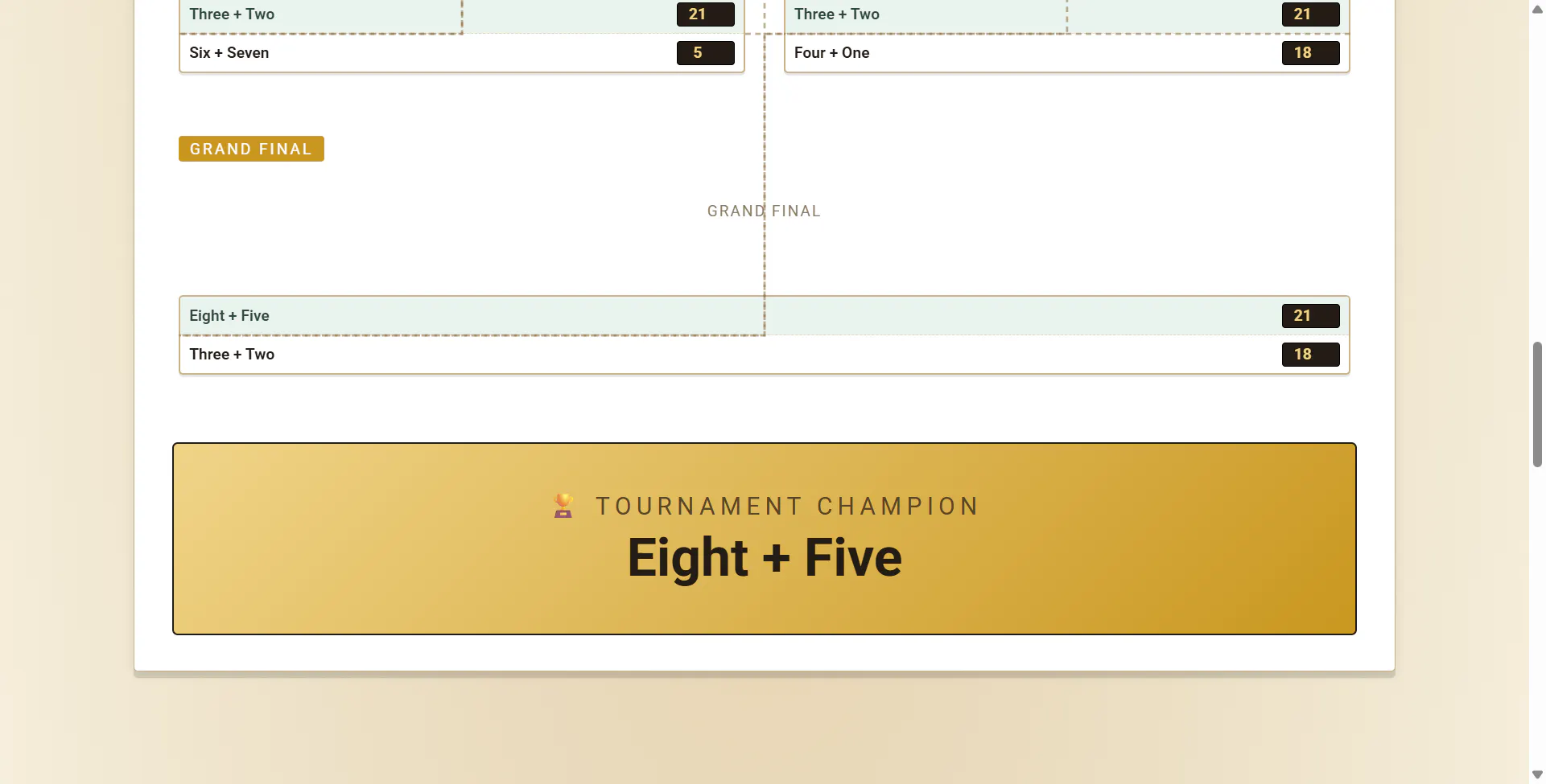 Instant Tourney gallery image
