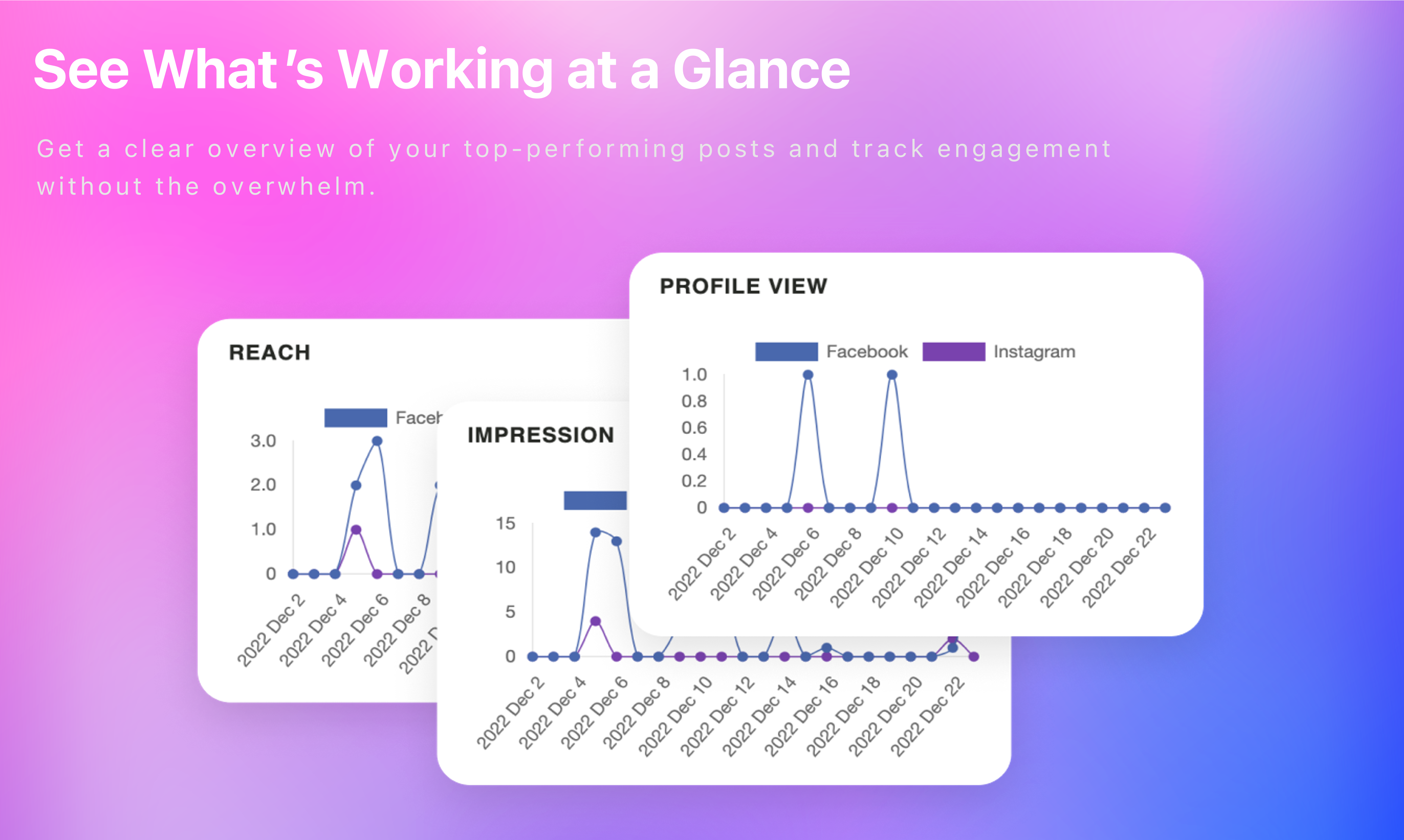 Nixie Social - Autopilot Social Media Management Service Medien 5