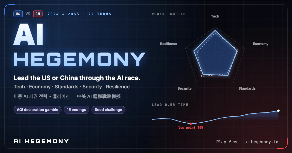 AI Hegemony gallery image