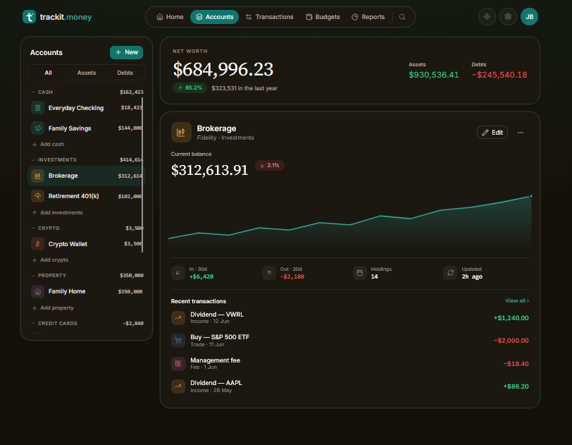 Trackit.Money — Join the waitlist gallery image