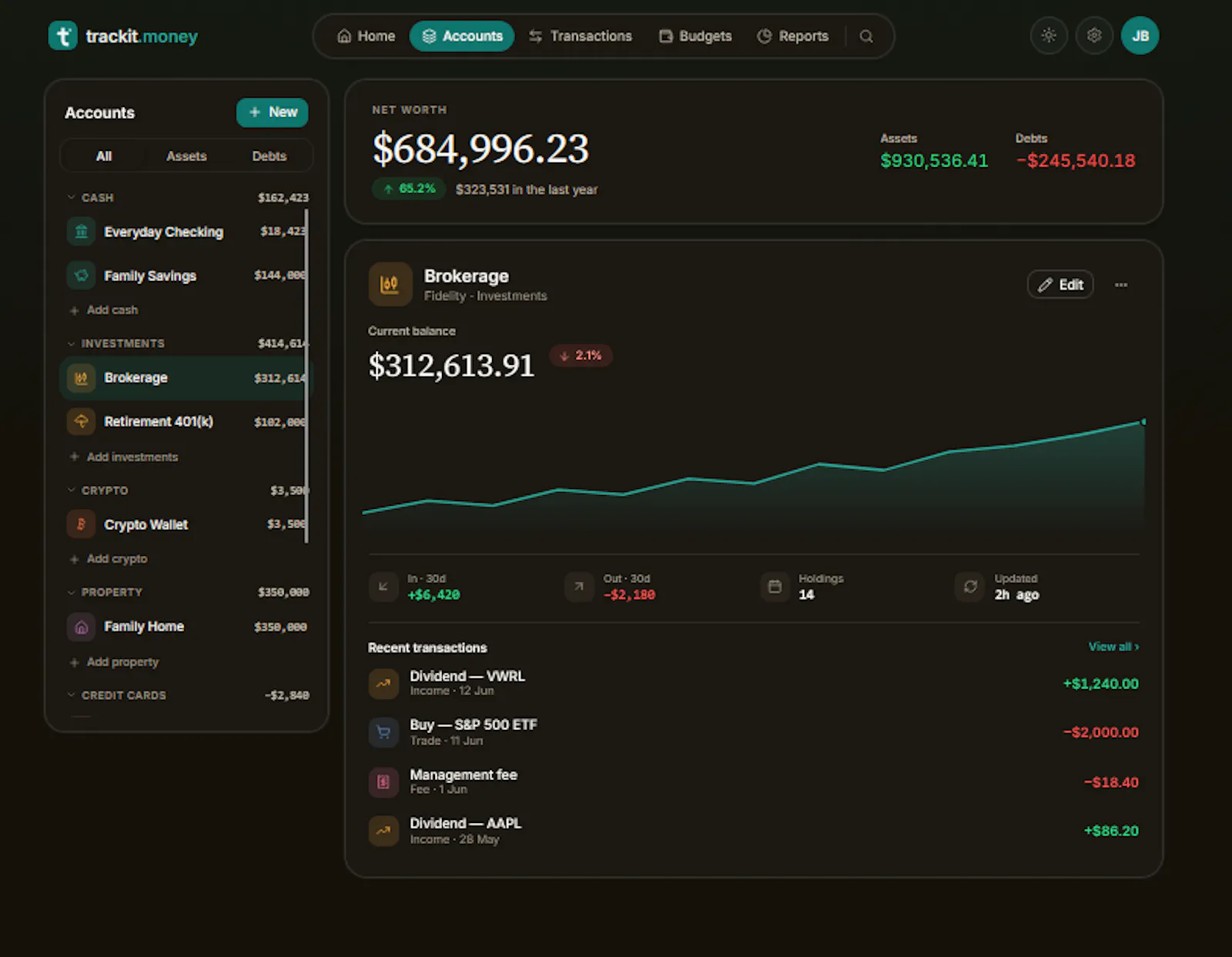 Trackit.Money — Join the waitlist screenshot 5