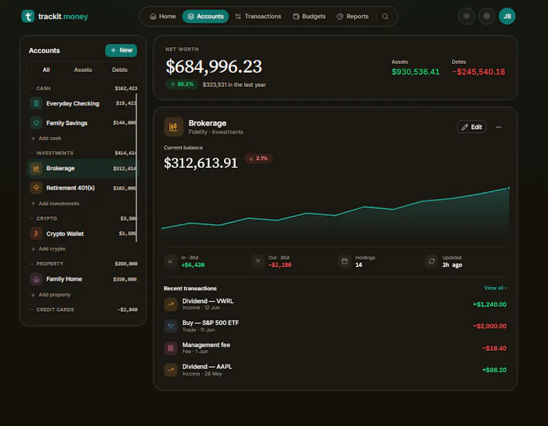Trackit.Money — Join the waitlist screenshot 5