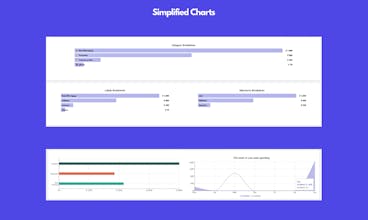 fynyky gallery image