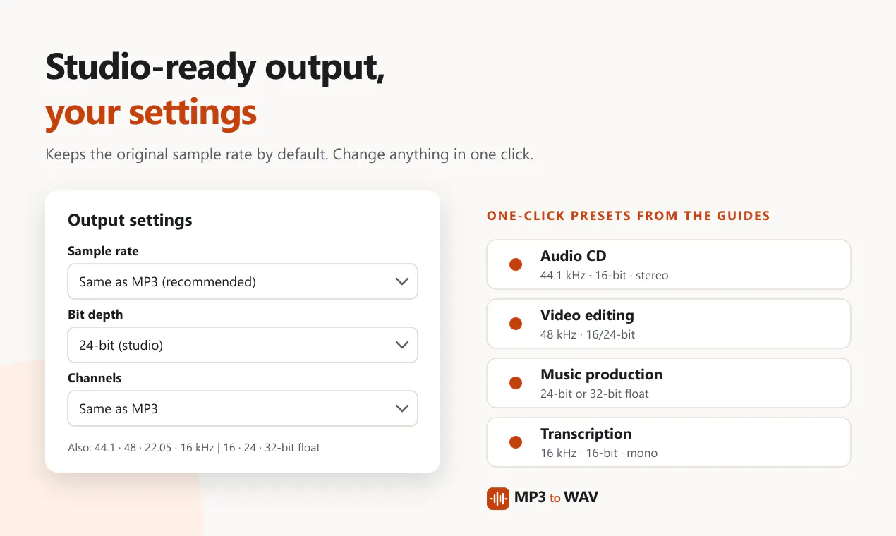 Mp3towavconvert gallery image
