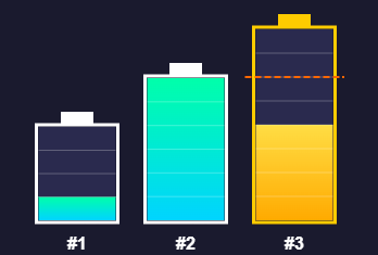 Wattzapp - Product Hunt launch logo