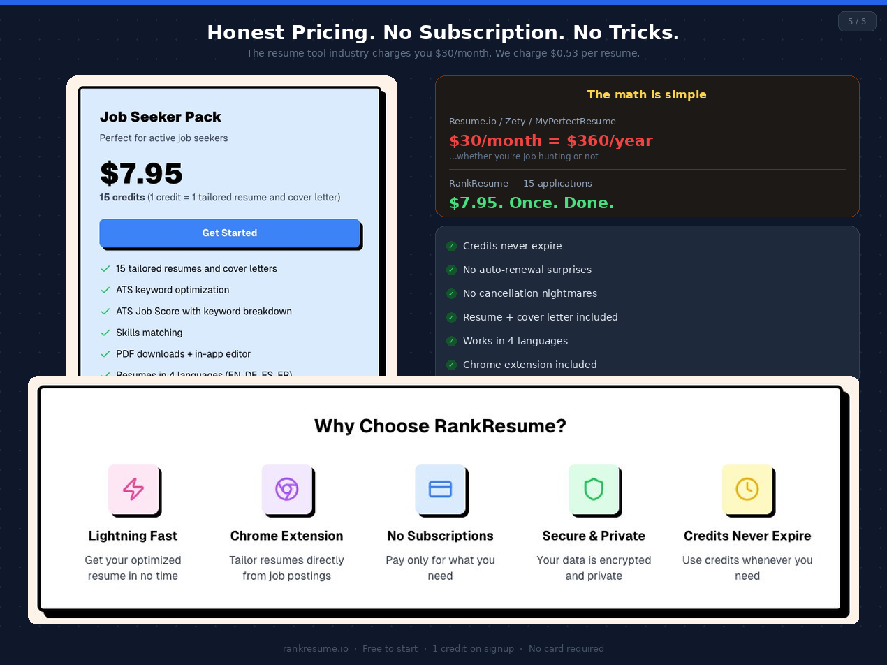 RankResume gallery image