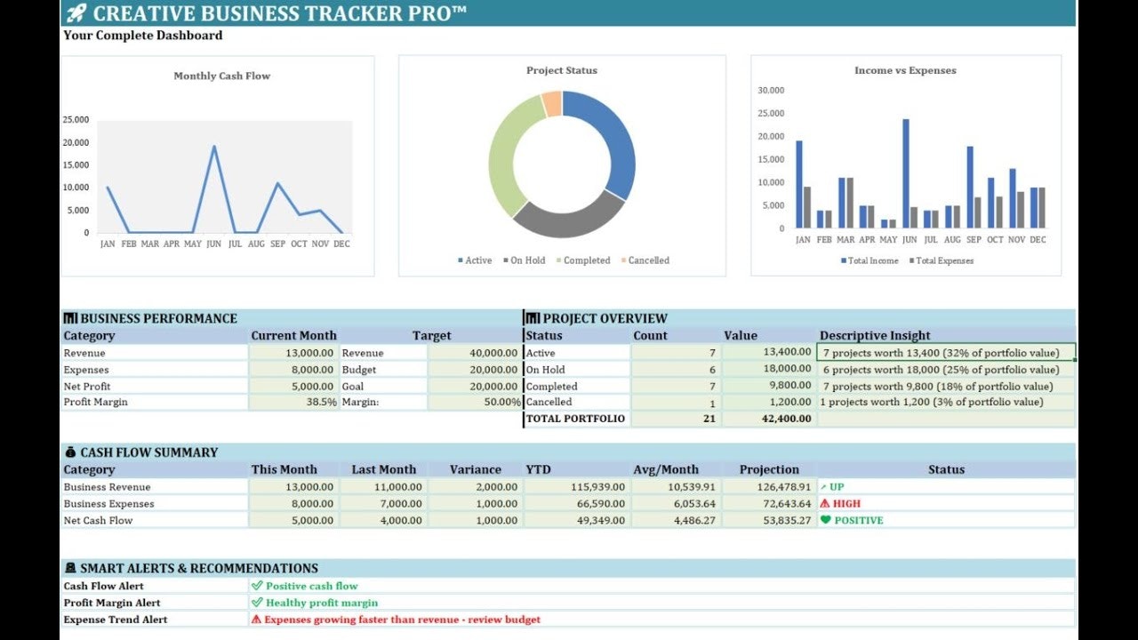Creative Business Tracker Pro  gallery image