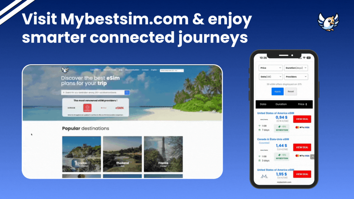 Mybestsim - Оставайтесь на связи везде - найдите лучший ESIM в 1 щелчок медиа 5