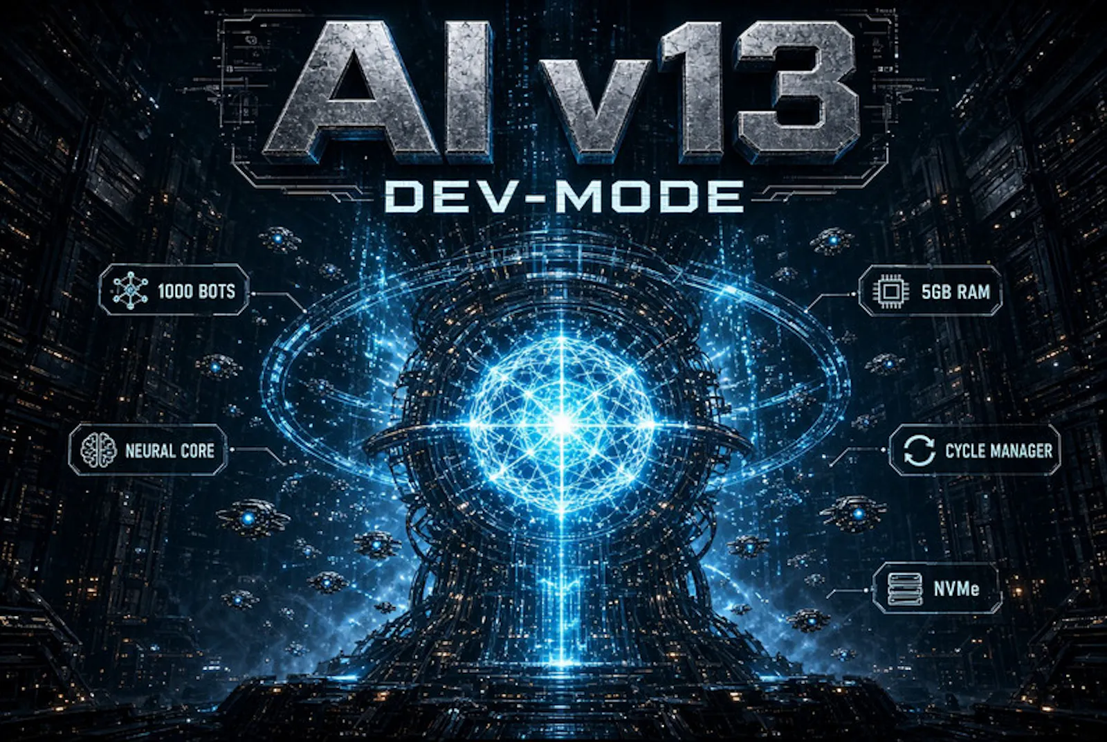 AI V13 DEV MODE is here Limited in Itch! screenshot 1
