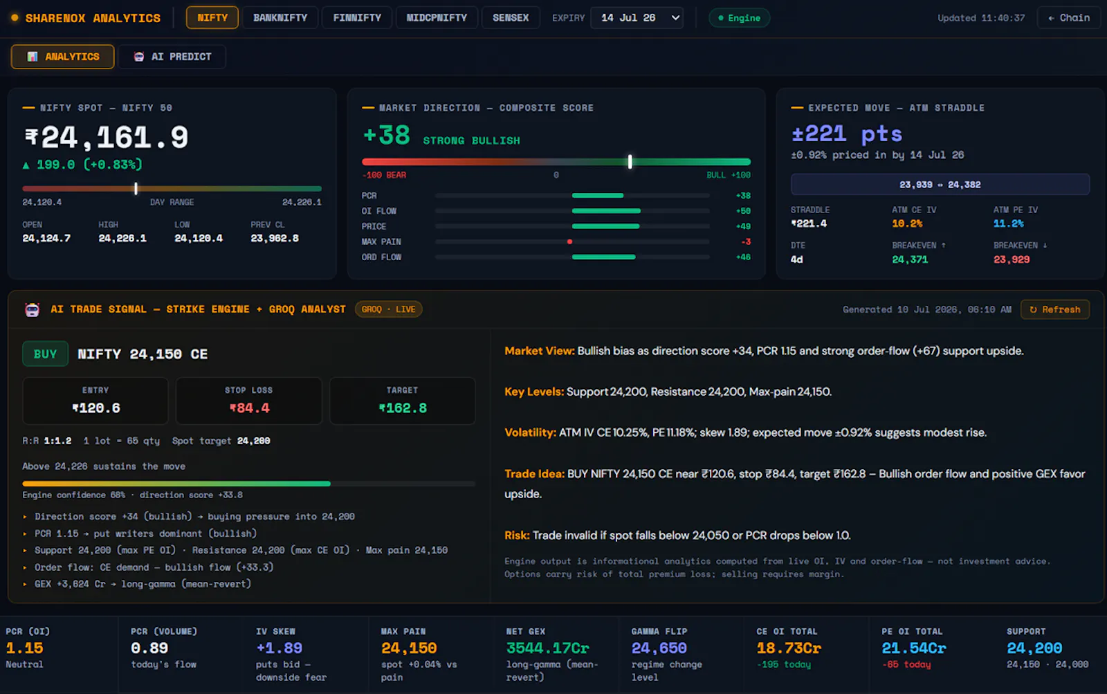 Sharenox screenshot 4