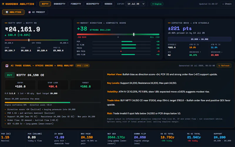 Sharenox screenshot 4