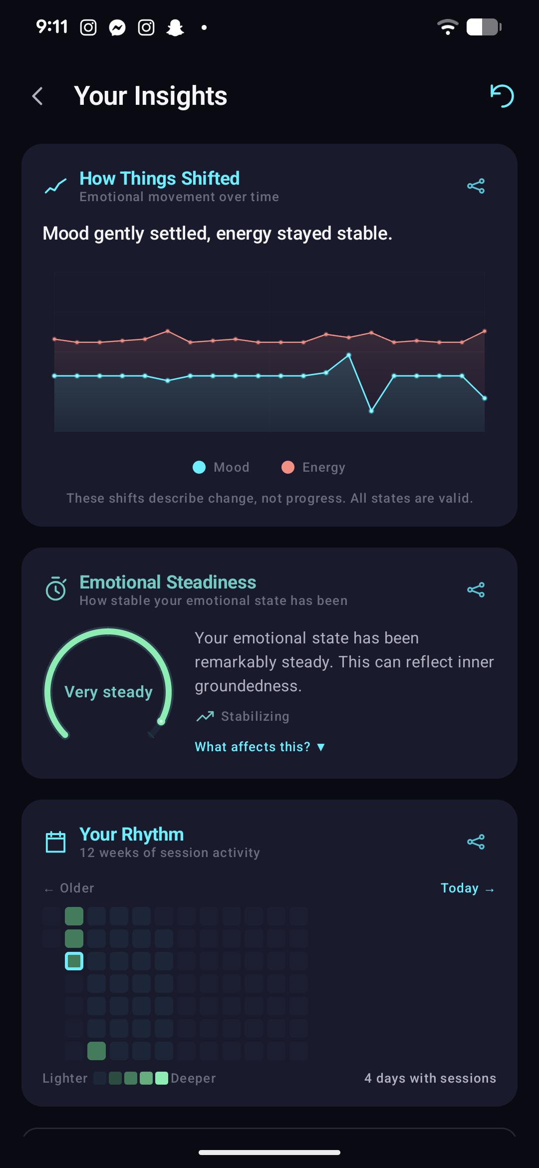 Beta Testing: Therapreneur gallery image