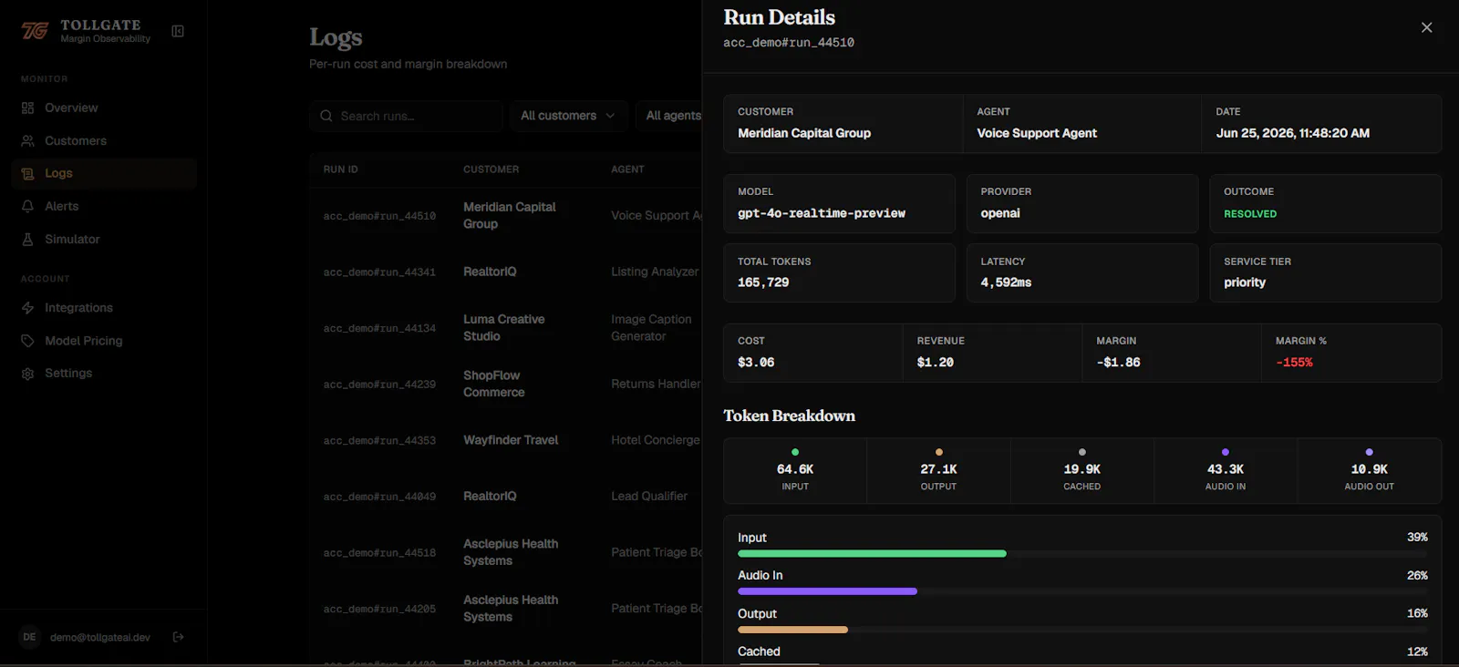 Tollgate screenshot 7