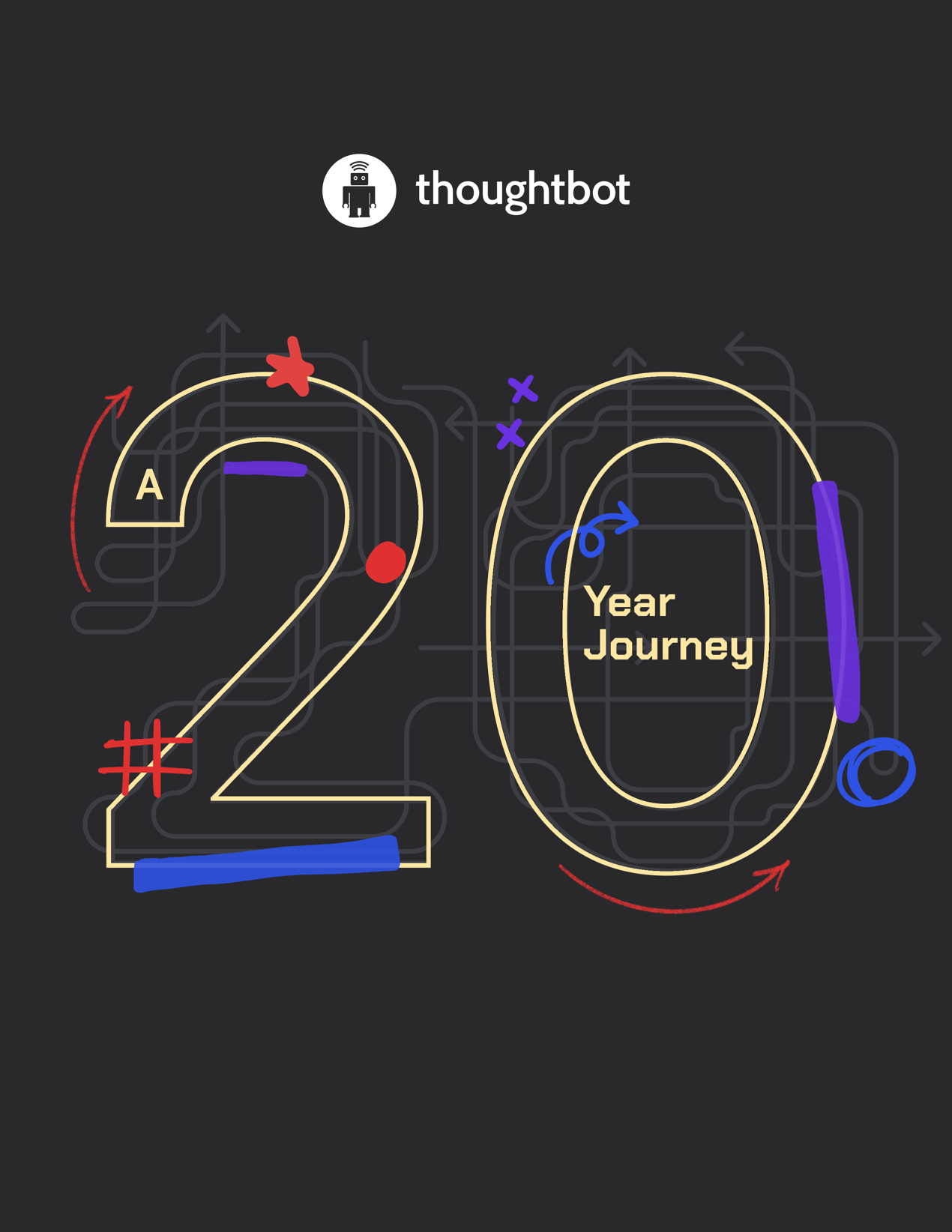 Thoughtbot 20周年电子书 - 一本美丽的78页电子书，以庆祝我们的20年。媒体1