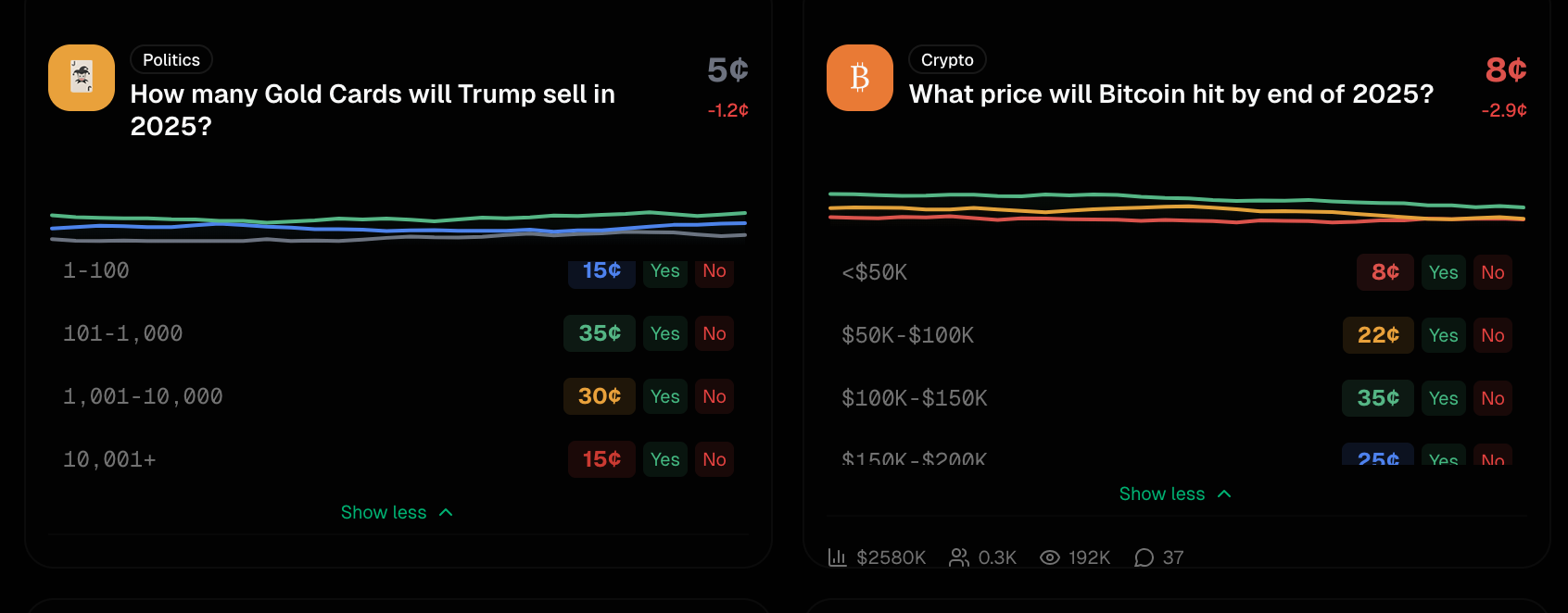Axes - Product Hunt launch logo and brand identity