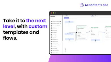 AI Content Labs gallery image