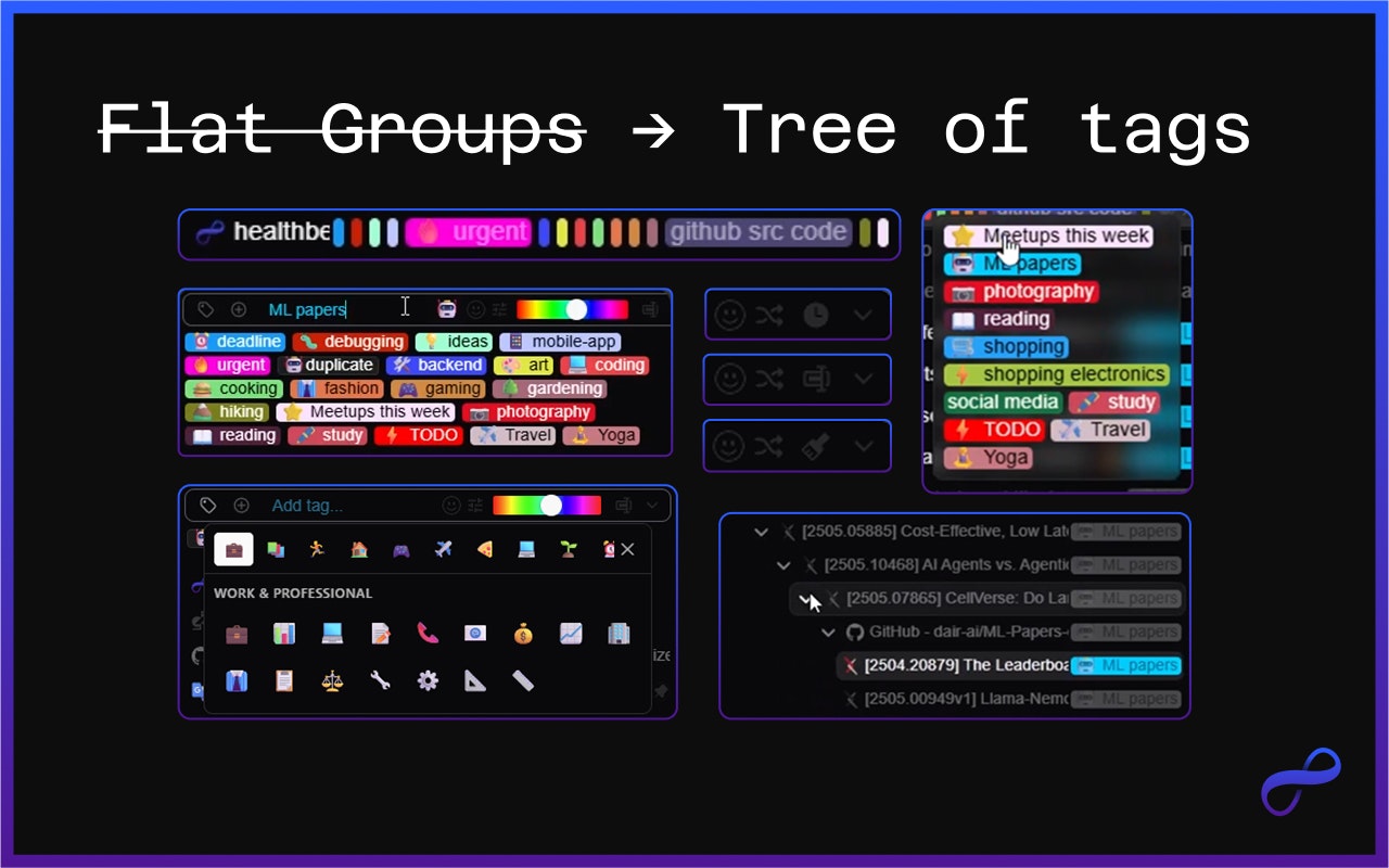 Surflow gallery image