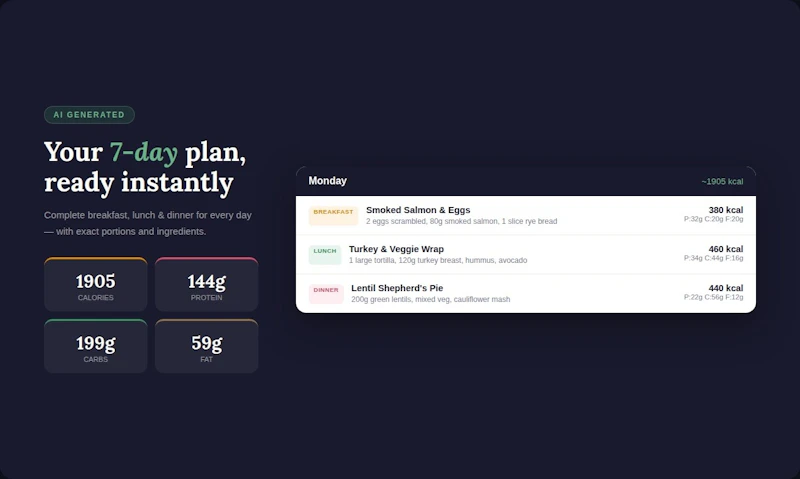 Free Diet Planner screenshot 3