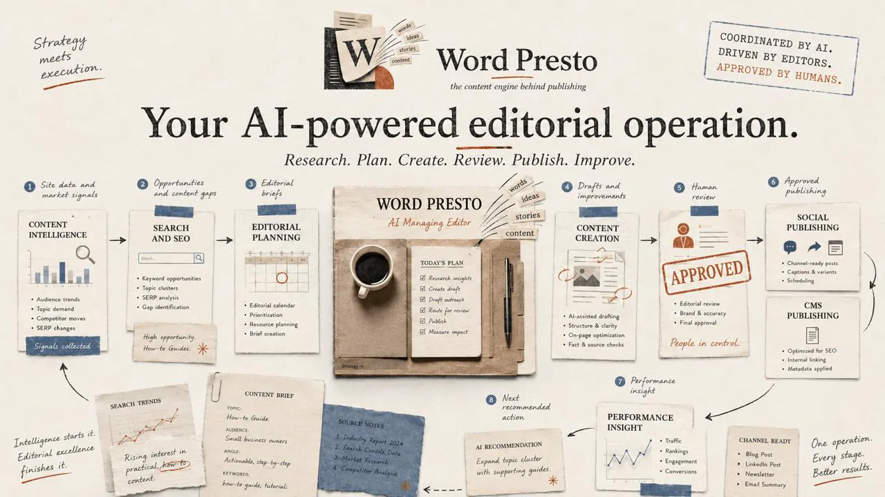 Word Presto gallery image